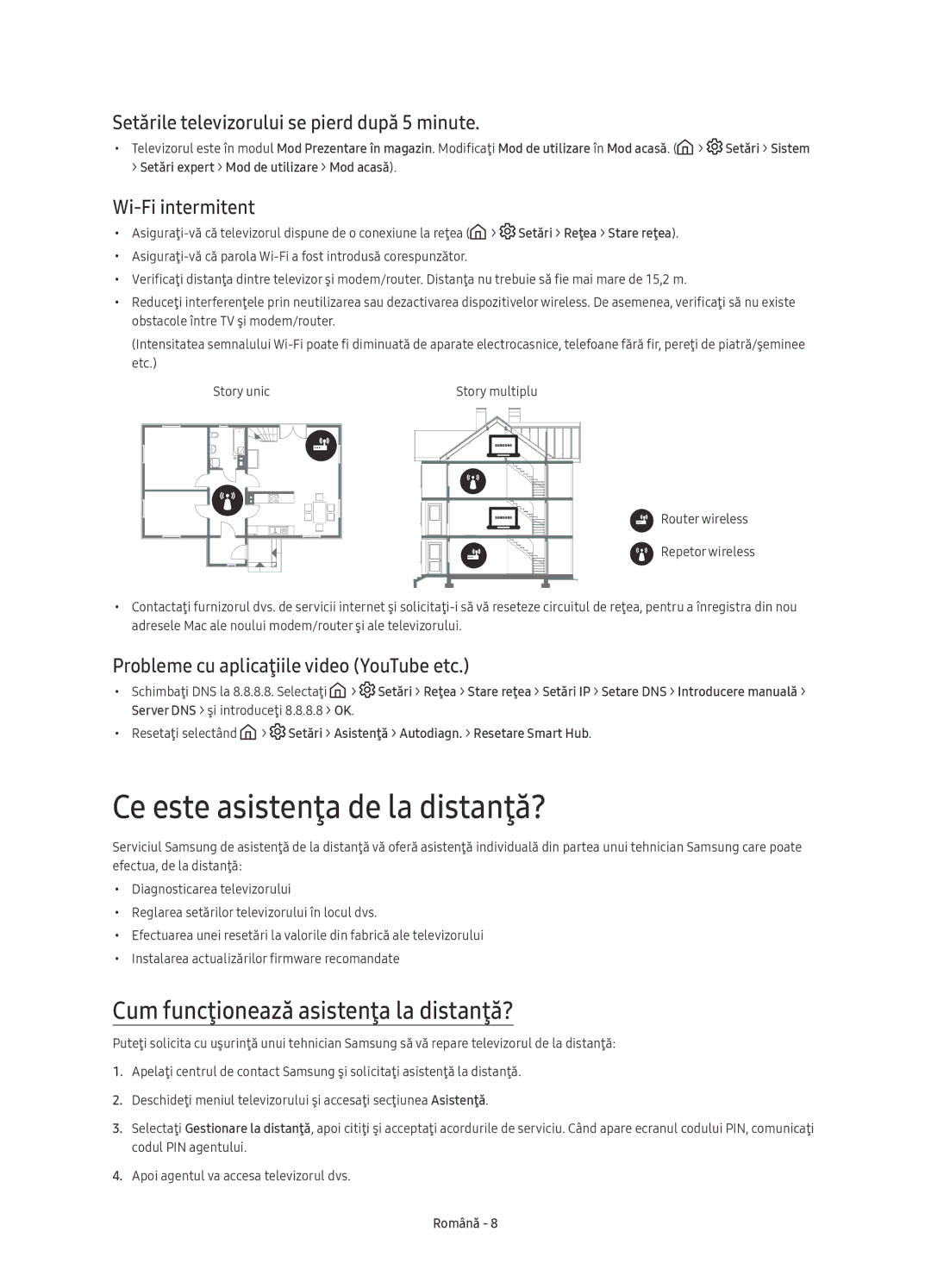 Samsung UE40KU6400SXXH manual Ce este asistenţa de la distanţă?, Cum funcţionează asistenţa la distanţă?, Wi-Fi intermitent 