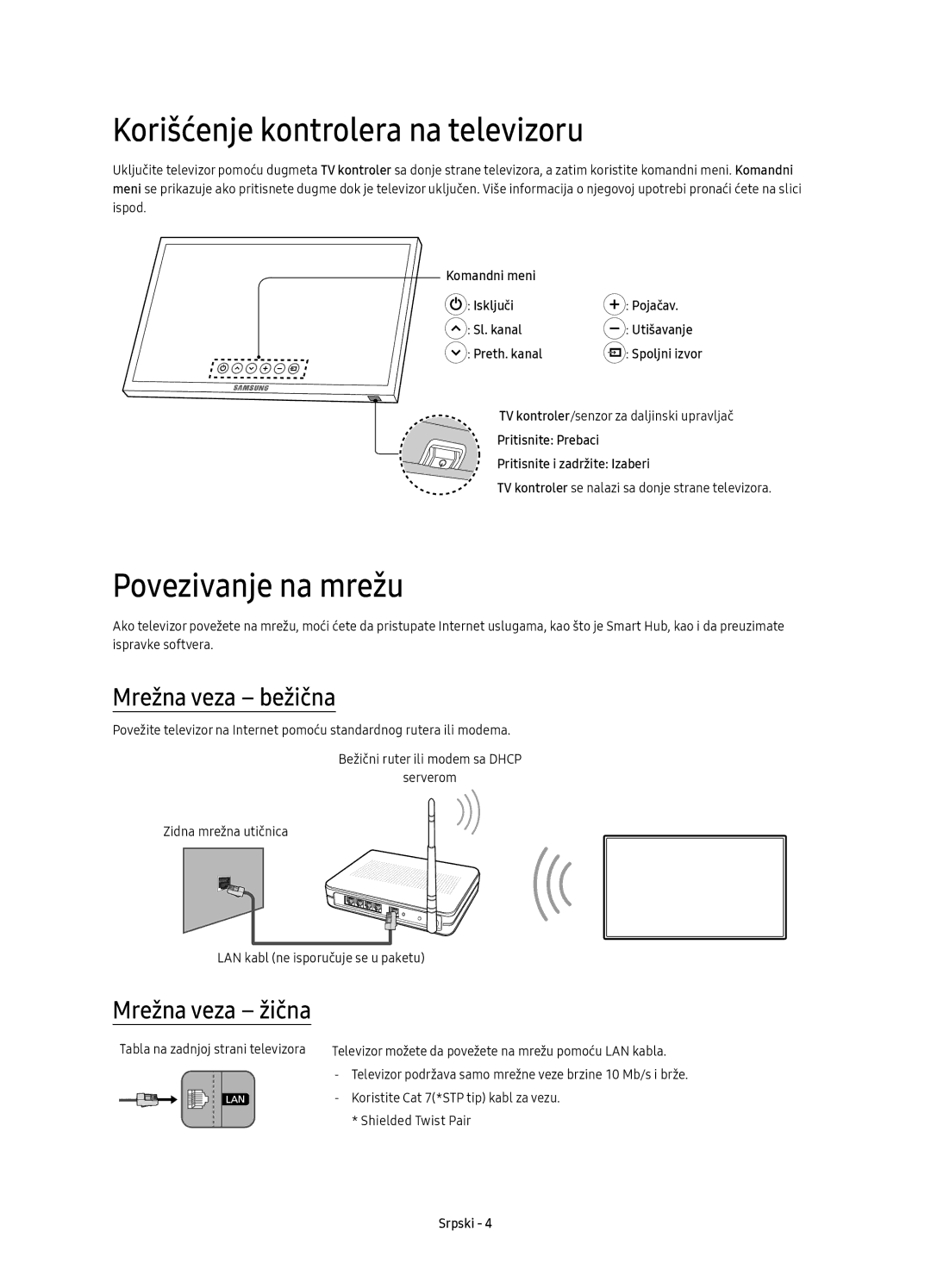 Samsung UE49KU6402UXXH Korišćenje kontrolera na televizoru, Povezivanje na mrežu, Mrežna veza bežična, Mrežna veza žična 
