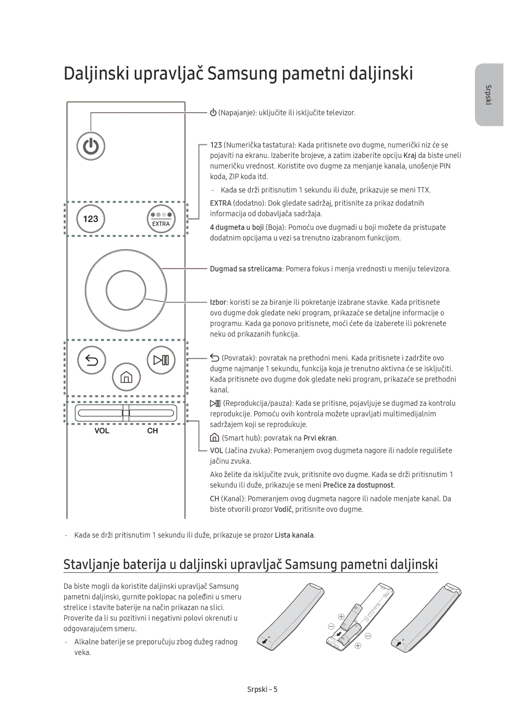 Samsung UE43KU6402UXXH, UE40KU6400SXXH, UE55KU6400SXXH, UE65KU6400SXXH manual Daljinski upravljač Samsung pametni daljinski 