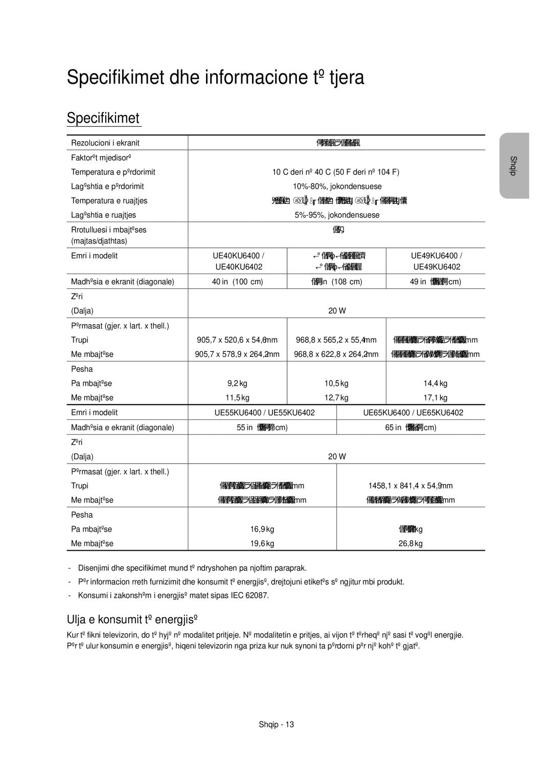 Samsung UE49KU6400SXXH, UE40KU6400SXXH, UE55KU6400SXXH Specifikimet dhe informacione të tjera, Ulja e konsumit të energjisë 