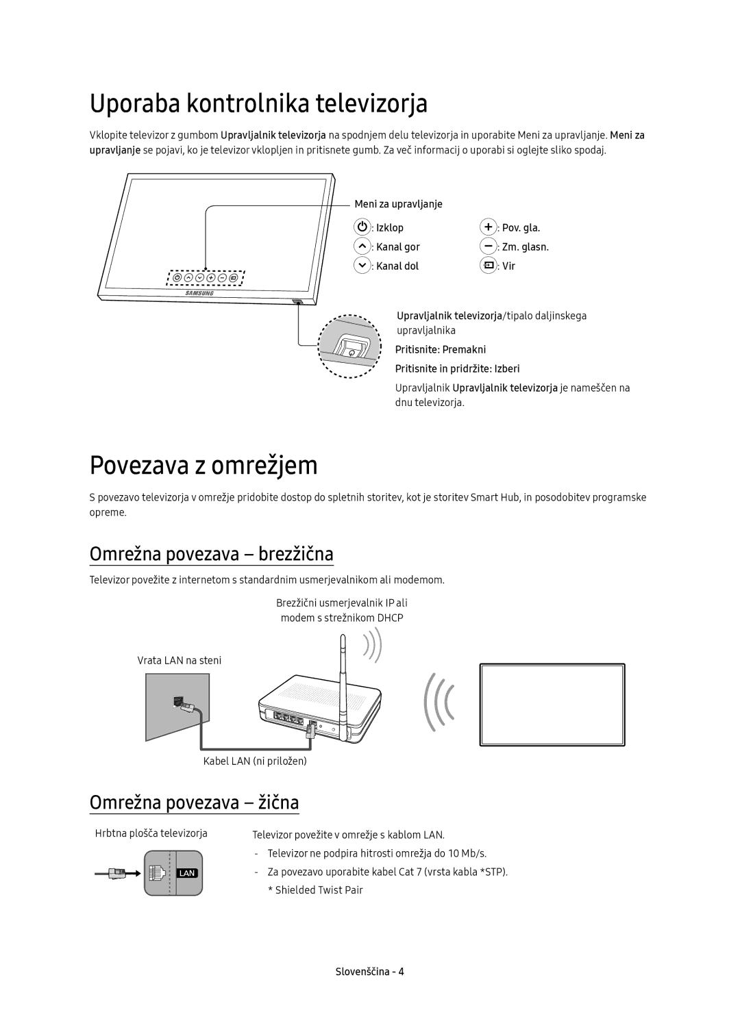 Samsung UE49KU6400SXXN, UE40KU6400SXXH Uporaba kontrolnika televizorja, Povezava z omrežjem, Omrežna povezava brezžična 