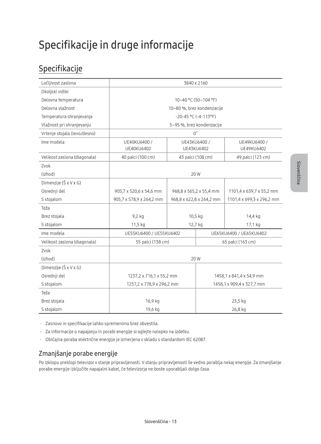 Samsung UE55KU6400SXXH, UE40KU6400SXXH, UE65KU6400SXXH manual Specifikacije in druge informacije, Zmanjšanje porabe energije 