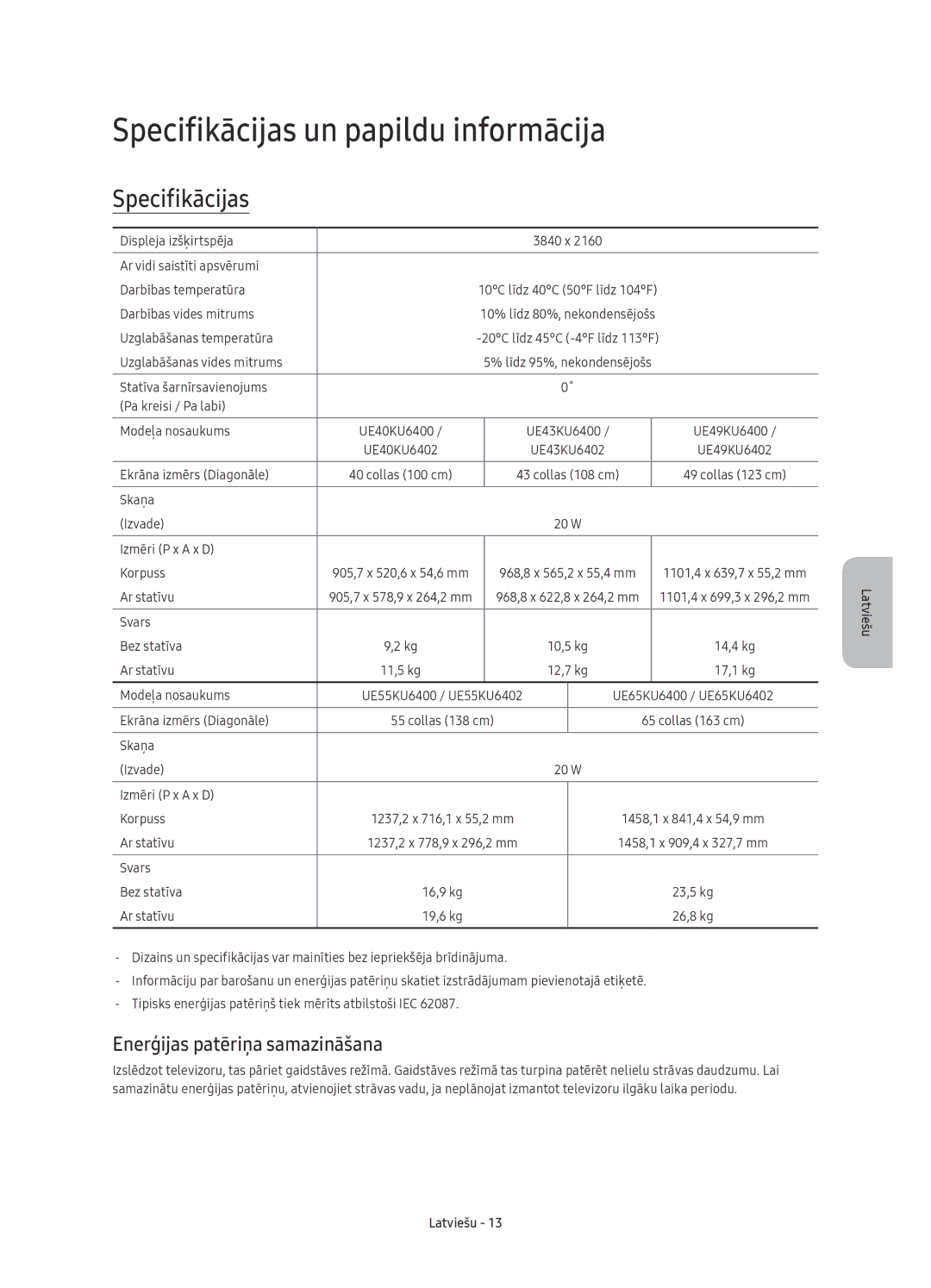 Samsung UE40KU6400SXXH, UE55KU6400SXXH manual Specifikācijas un papildu informācija, Enerģijas patēriņa samazināšana 