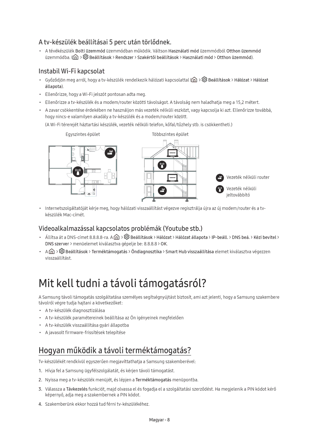 Samsung UE49KU6400SXXN, UE40KU6400SXXH Mit kell tudni a távoli támogatásról?, Hogyan működik a távoli terméktámogatás? 