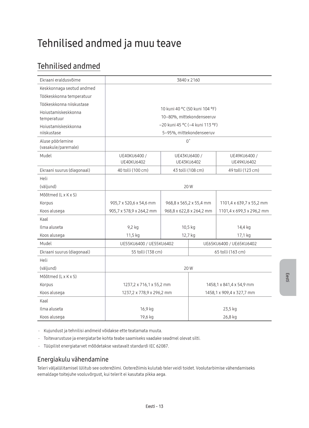 Samsung UE55KU6402UXXH, UE40KU6400SXXH, UE55KU6400SXXH manual Tehnilised andmed ja muu teave, Energiakulu vähendamine 