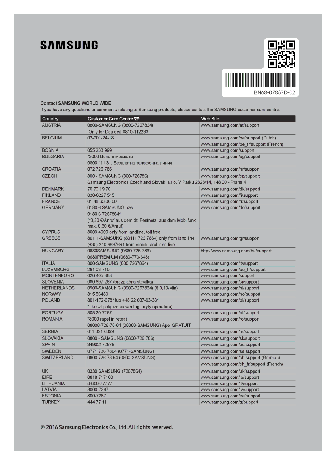 Samsung UE49KU6400SXXH, UE40KU6400SXXH, UE55KU6400SXXH, UE65KU6400SXXH, UE43KU6400SXXH, UE40KU6400SXXN manual BN68-07867D-02 