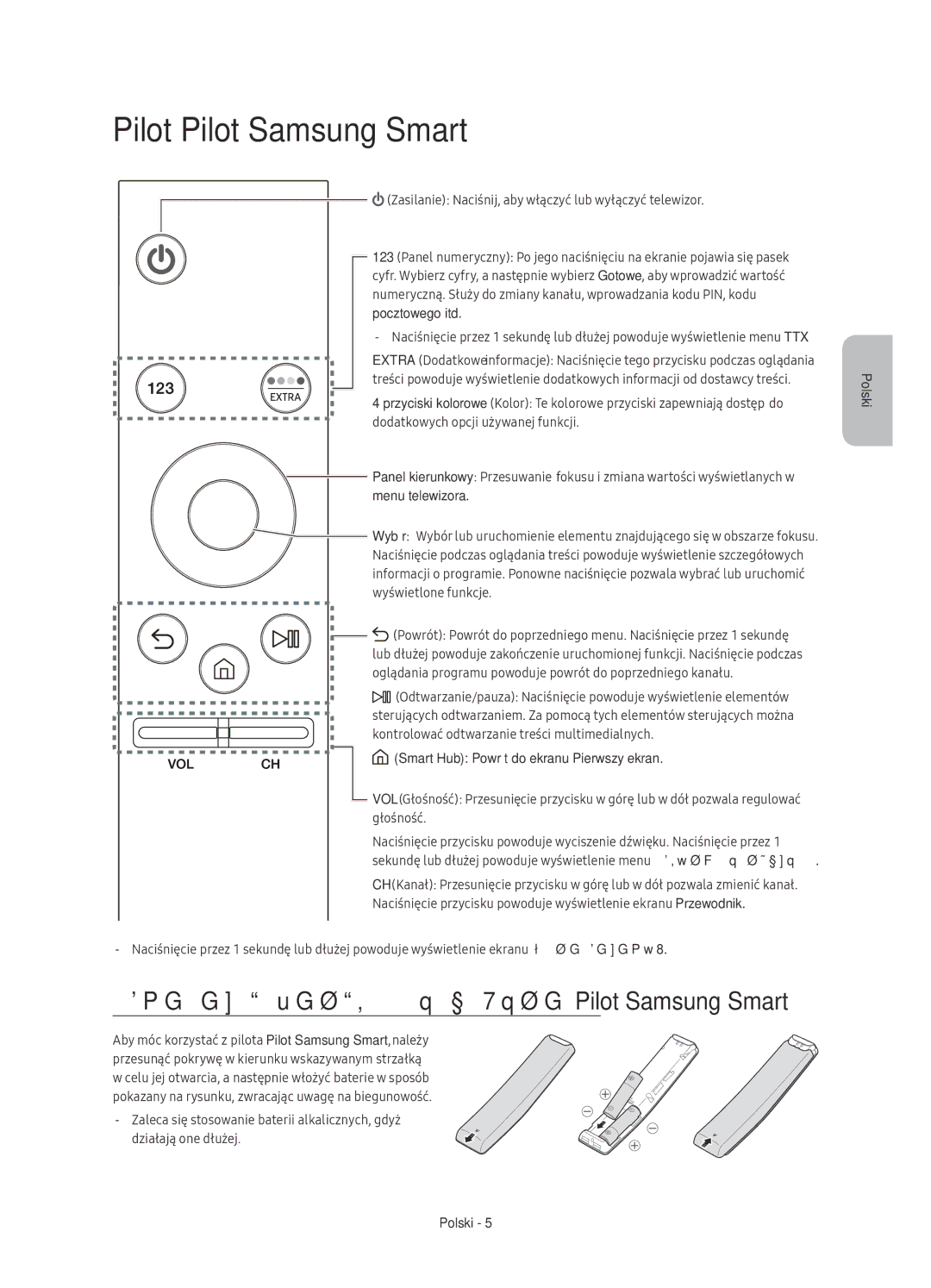 Samsung UE49KU6400SXXH, UE40KU6400SXXH manual Pilot Pilot Samsung Smart, Wkładanie baterii do pilota Pilot Samsung Smart 