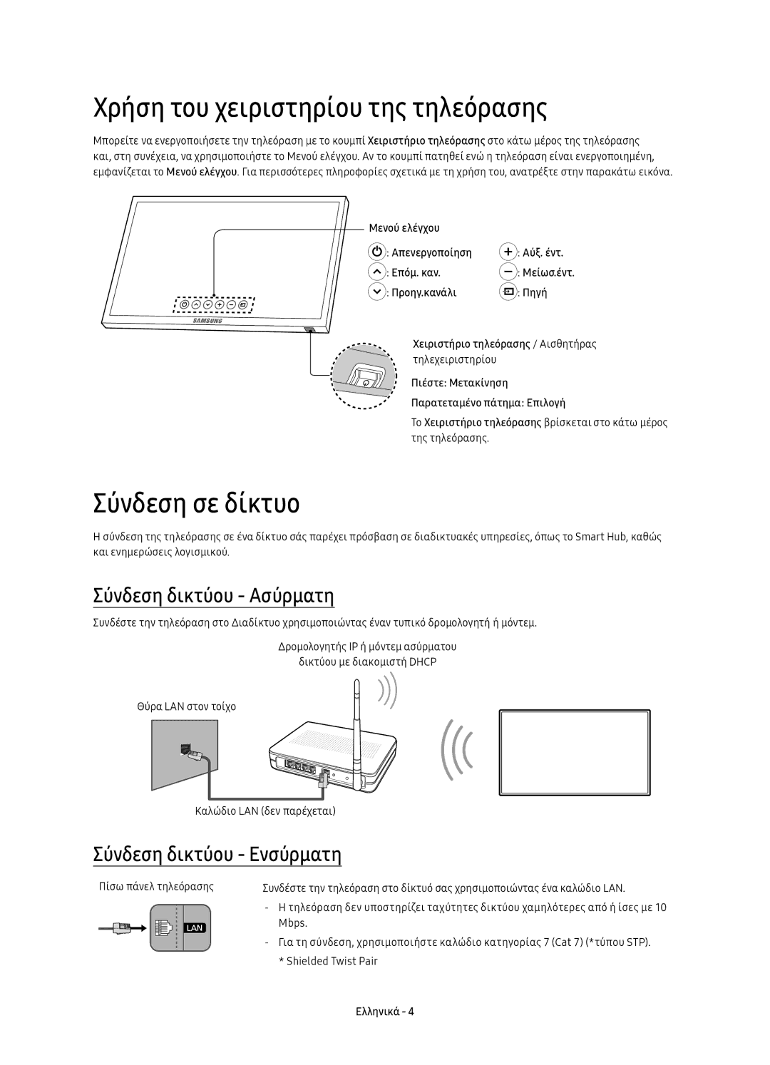 Samsung UE55KU6400SXXH, UE40KU6400SXXH Χρήση του χειριστηρίου της τηλεόρασης, Σύνδεση σε δίκτυο, Σύνδεση δικτύου Ασύρματη 