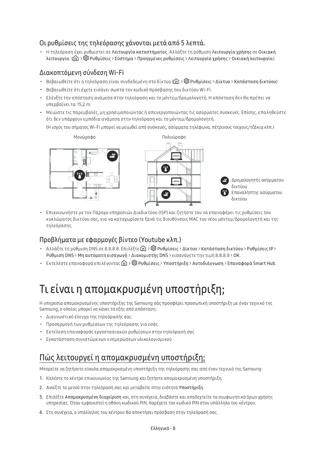 Samsung UE40KU6400SXXN, UE40KU6400SXXH manual Τι είναι η απομακρυσμένη υποστήριξη, Πώς λειτουργεί η απομακρυσμένη υποστήριξη 