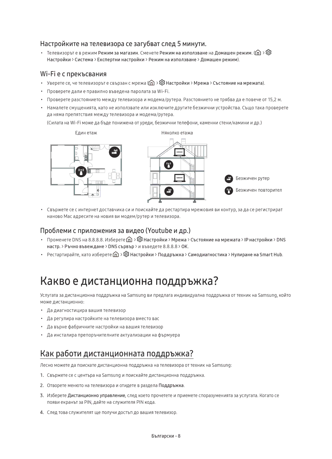 Samsung UE43KU6400SXXH manual Какво е дистанционна поддръжка?, Как работи дистанционната поддръжка?, Wi-Fi е с прекъсвания 