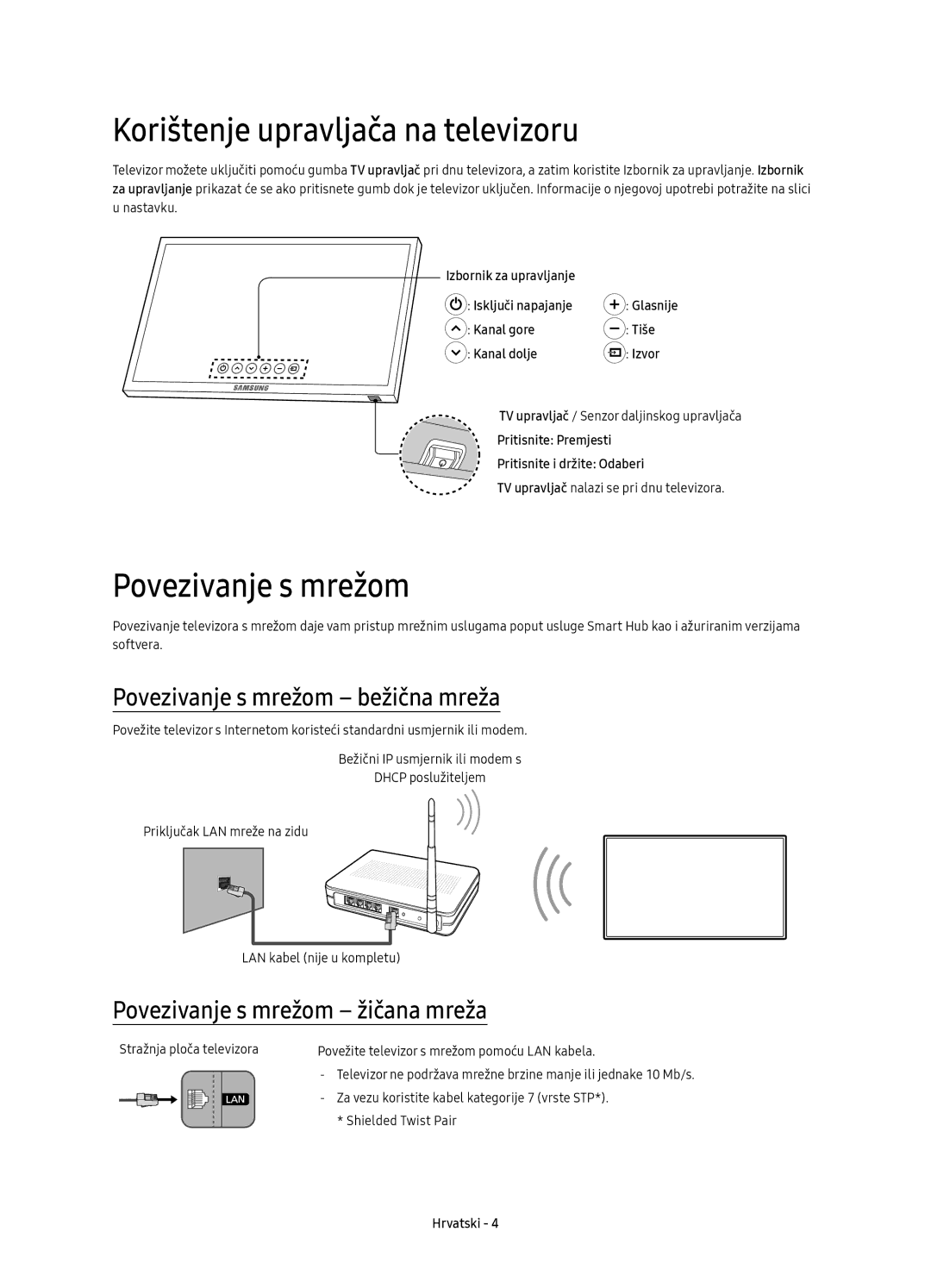 Samsung UE65KU6400SXXN, UE40KU6400SXXH manual Korištenje upravljača na televizoru, Povezivanje s mrežom bežična mreža 