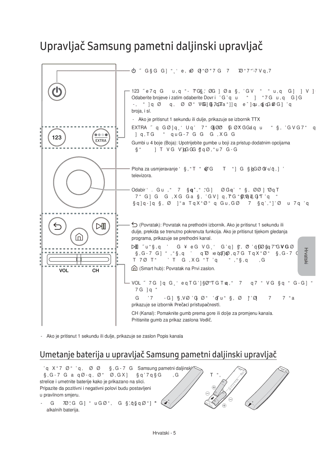 Samsung UE40KU6400SXXH, UE55KU6400SXXH, UE65KU6400SXXH, UE49KU6400SXXH manual Upravljač Samsung pametni daljinski upravljač 