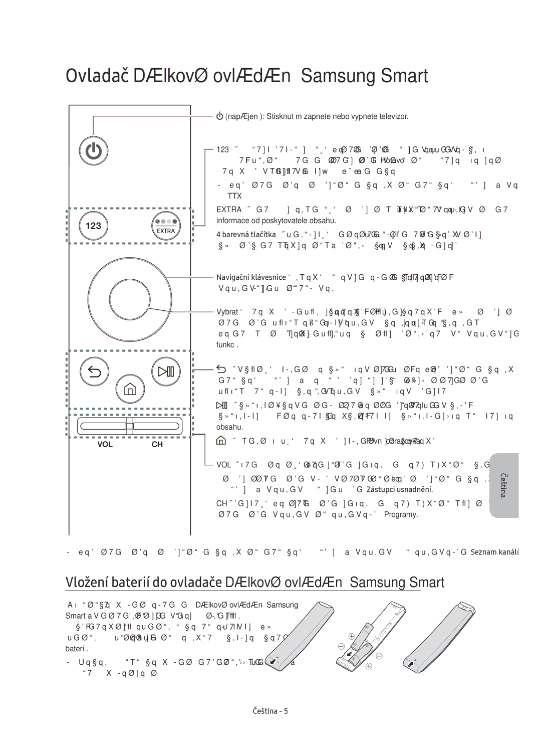 Samsung UE65KU6400SXXN Ovladač Dálkové ovládání Samsung Smart, Vložení baterií do ovladače Dálkové ovládání Samsung Smart 