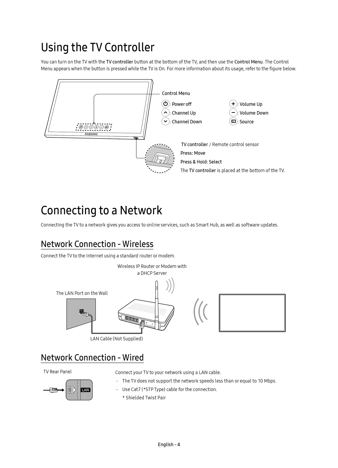 Samsung UE55KU6450UXXC, UE40KU6450UXXC manual Using the TV Controller, Connecting to a Network, Network Connection Wireless 