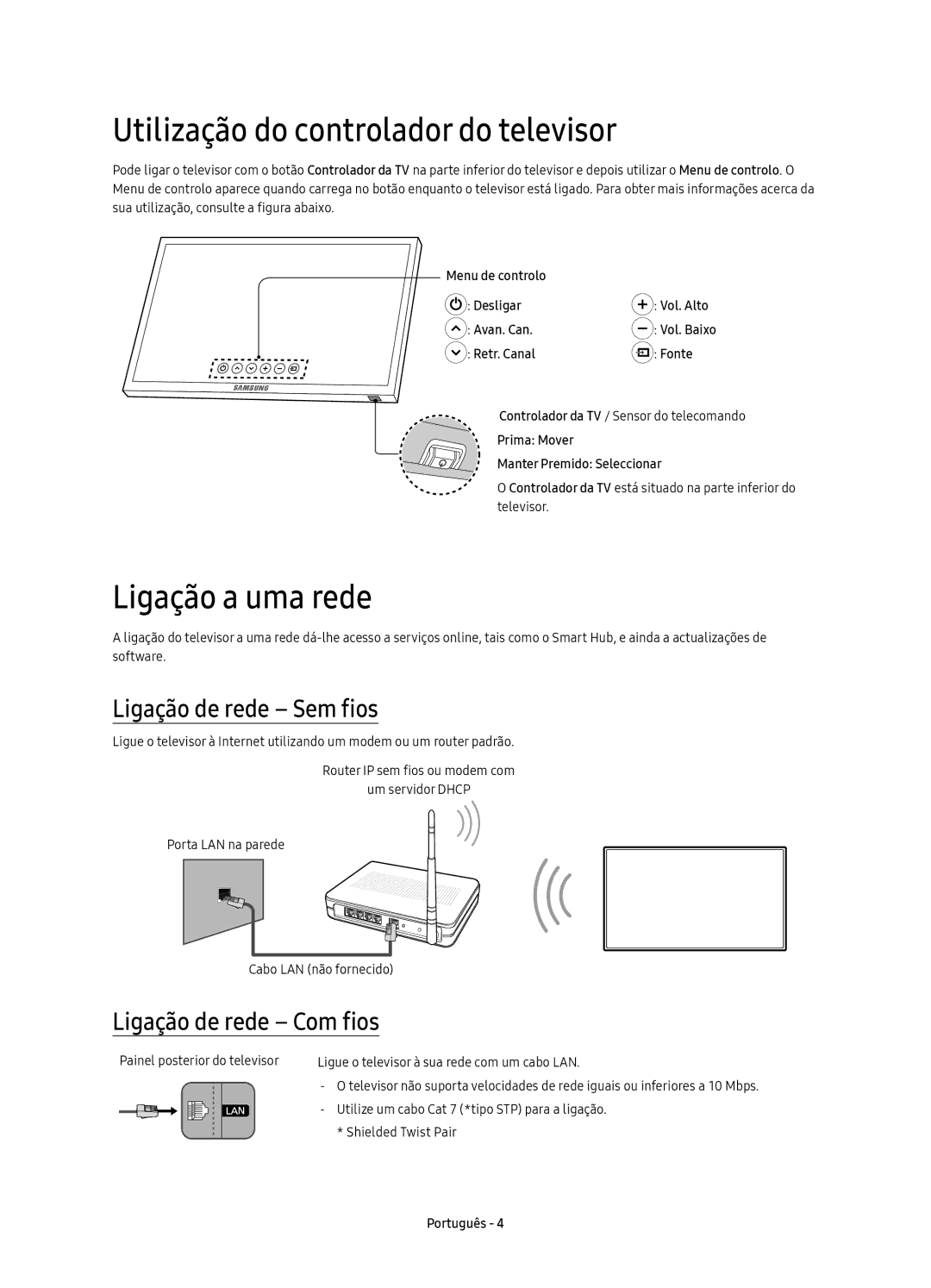 Samsung UE55KU6450UXXC manual Utilização do controlador do televisor, Ligação a uma rede, Ligação de rede Sem fios 