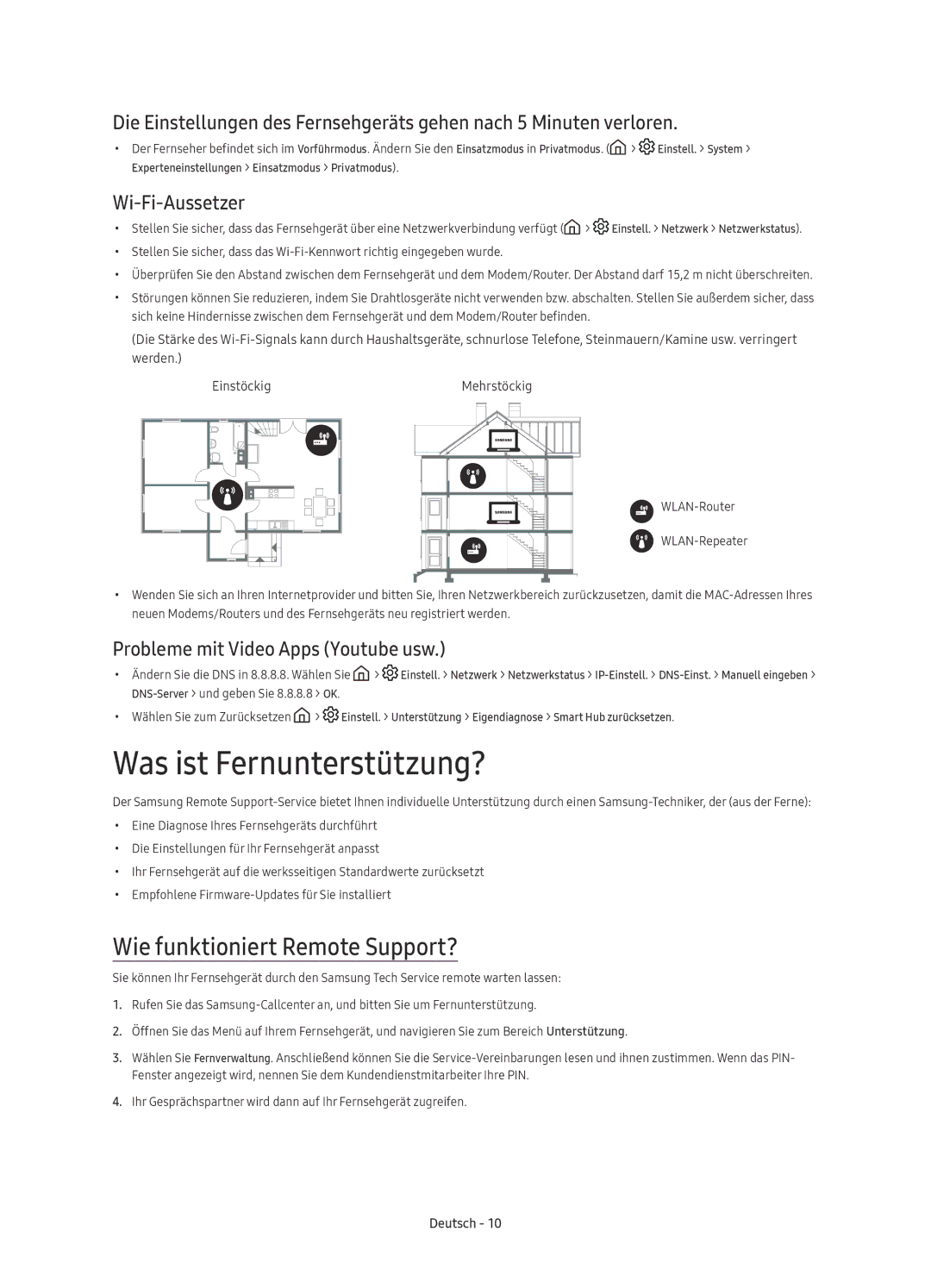 Samsung UE55KU6470UXZF, UE40KU6470UXZG manual Was ist Fernunterstützung?, Wie funktioniert Remote Support?, Wi-Fi-Aussetzer 