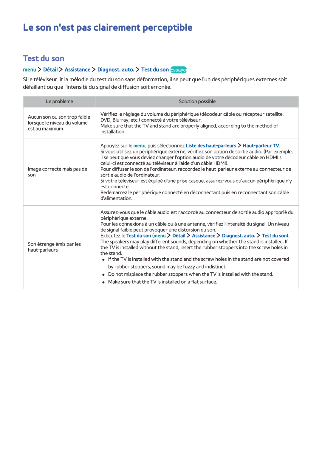 Samsung UE32LS001CUXZF manual Le son nest pas clairement perceptible, Détail Assistance Diagnost. auto. Test du son 