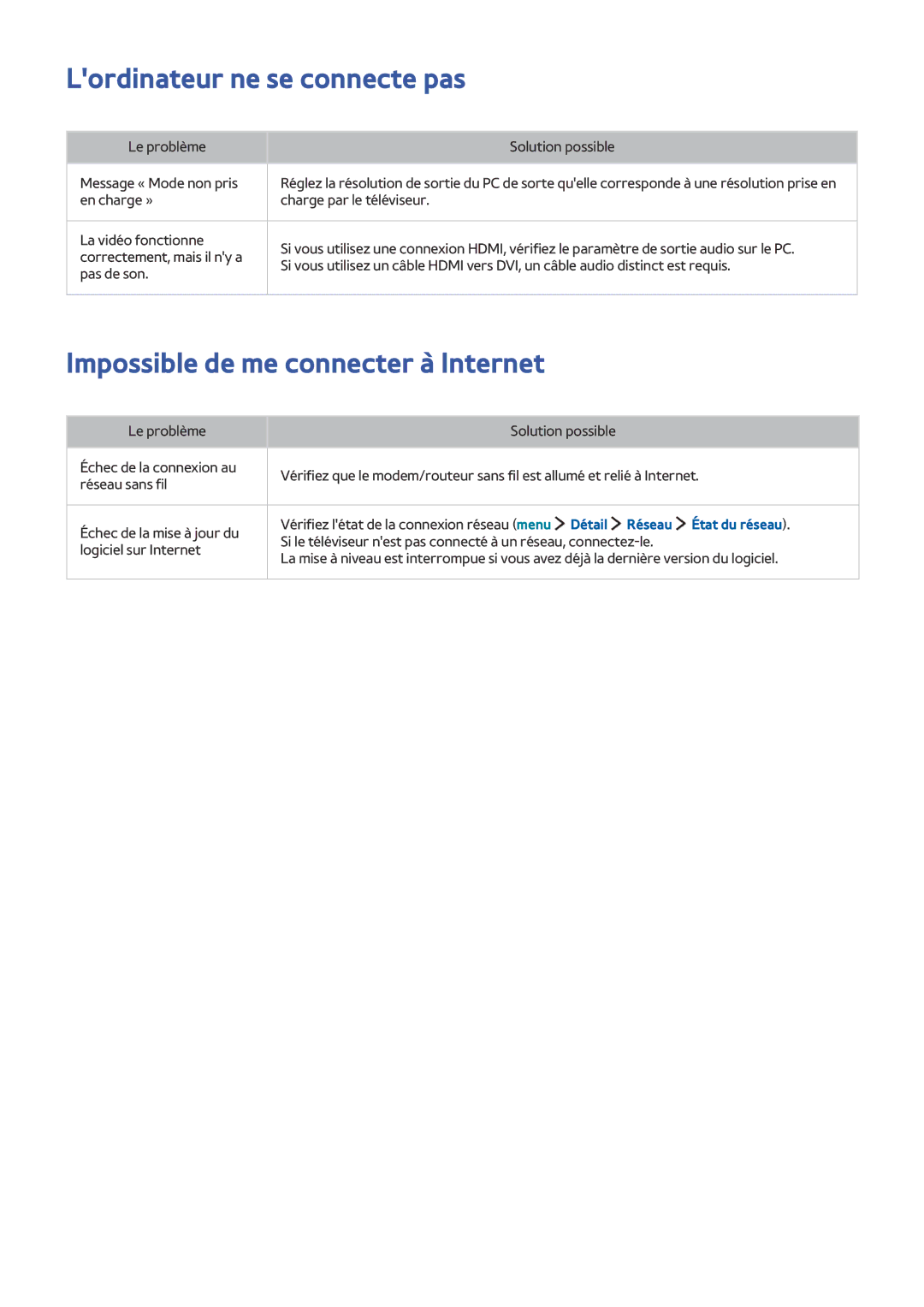 Samsung UE40LS001AUXZF, UE40LS001CUXZF manual Lordinateur ne se connecte pas, Impossible de me connecter à Internet 