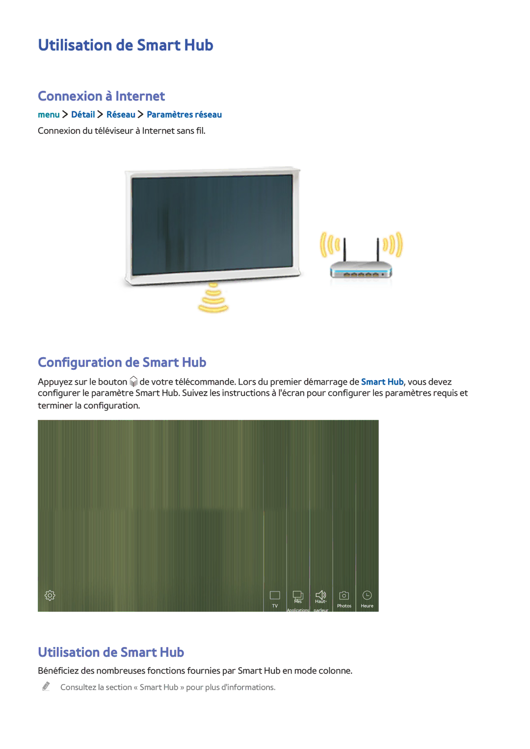 Samsung UE32LS001FUXZF, UE40LS001CUXZF manual Utilisation de Smart Hub, Connexion à Internet, Configuration de Smart Hub 
