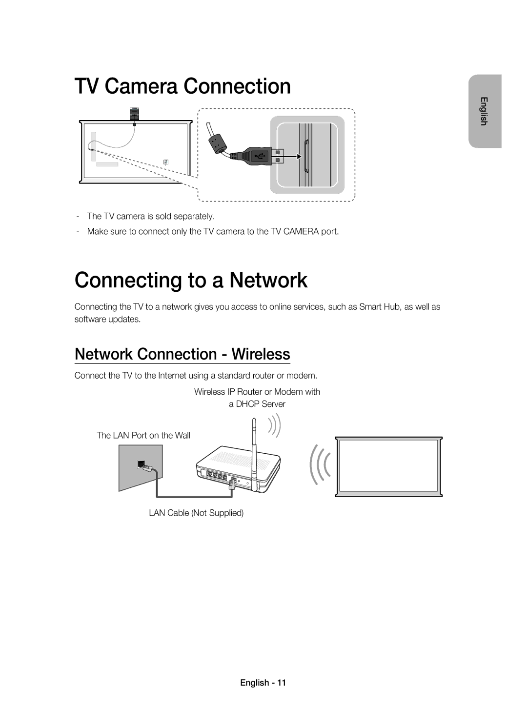 Samsung UE24LS001BUXZF, UE40LS001CUXZF manual TV Camera Connection, Connecting to a Network, Network Connection Wireless 