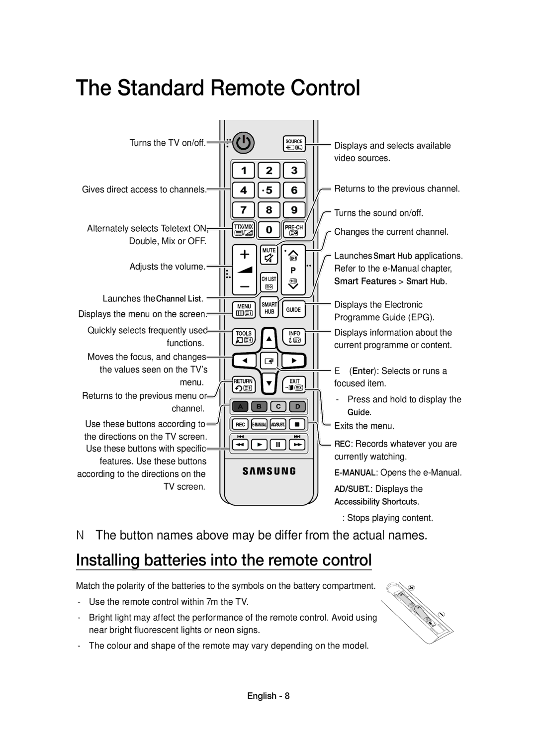 Samsung UE32LS001AUXZF, UE40LS001CUXZF manual Standard Remote Control, Installing batteries into the remote control 