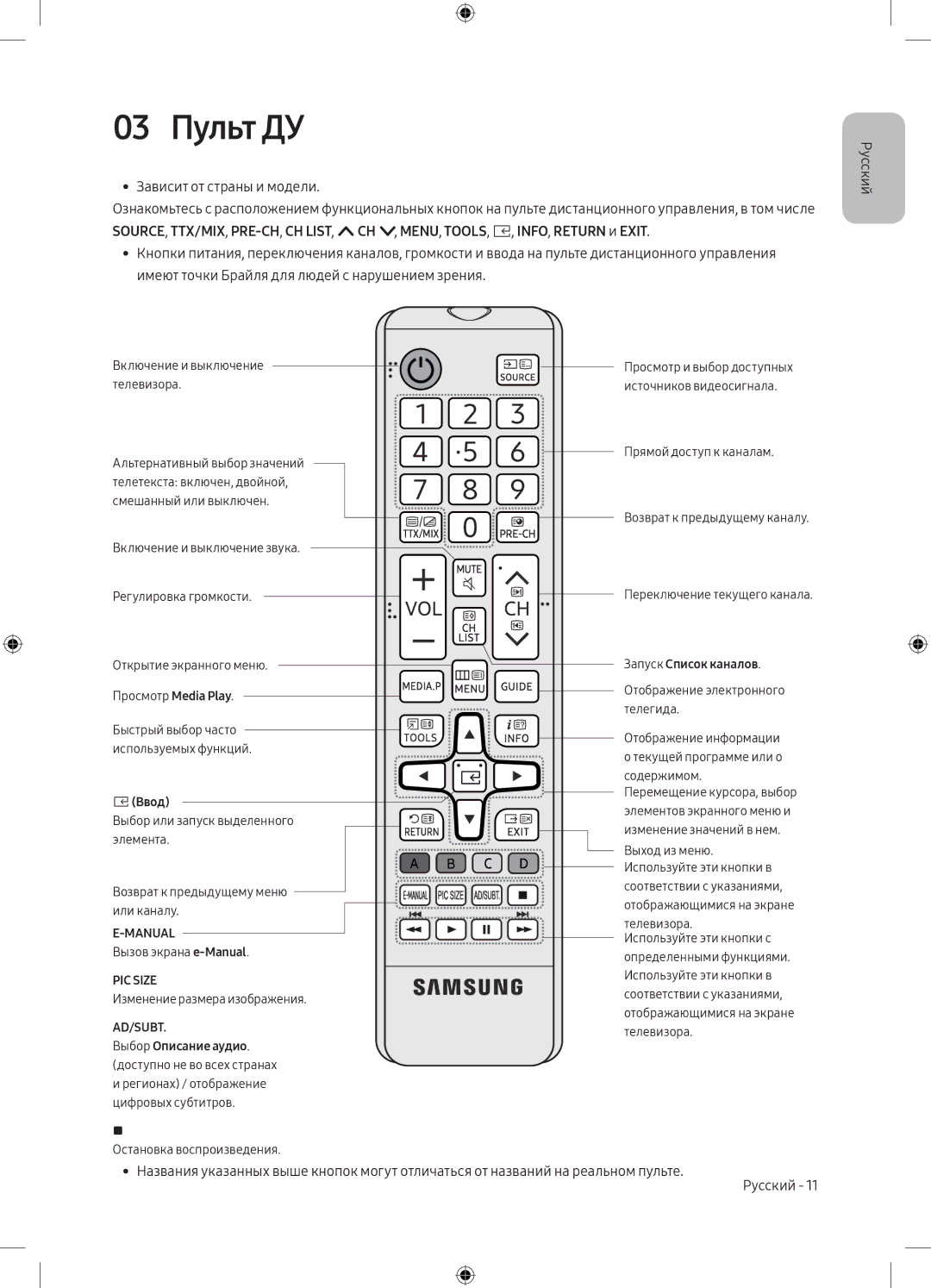 Samsung UE49M5000AUXRU, UE40M5000AUXRU manual 03 Пульт ДУ, Ad/Subt 