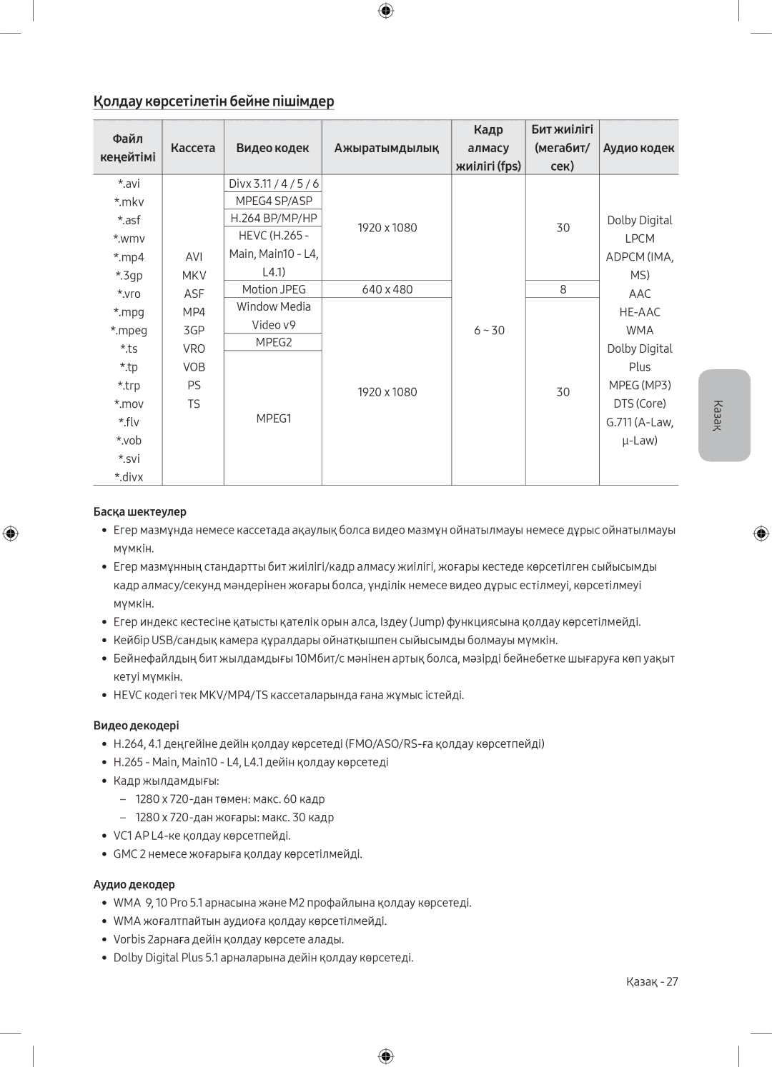 Samsung UE49M5000AUXRU, UE40M5000AUXRU manual Қолдау көрсетілетін бейне пішімдер, Файл Кадр Бит жиілігі, Мегабит, Кеңейтімі 