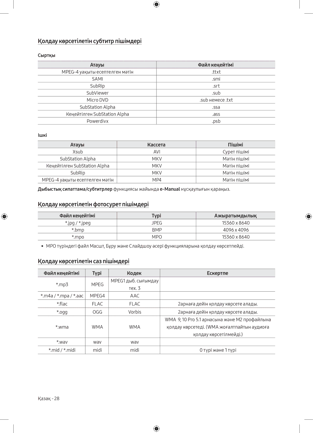 Samsung UE40M5000AUXRU manual Қолдау көрсетілетін субтитр пішімдері Сыртқы, Қолдау көрсетілетін фотосурет пішімдері 