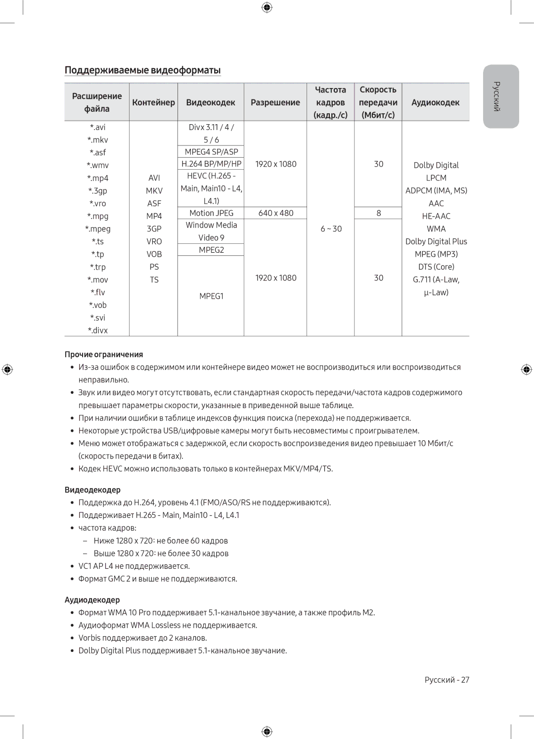 Samsung UE49M5000AUXRU, UE40M5000AUXRU manual Поддерживаемые видеоформаты, Расширение Частота Скорость 