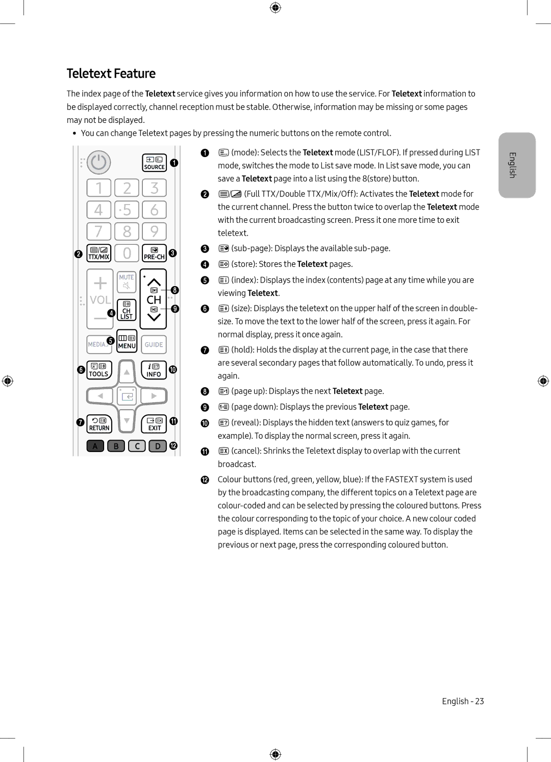 Samsung UE49M5000AUXRU, UE40M5000AUXRU manual Teletext Feature 