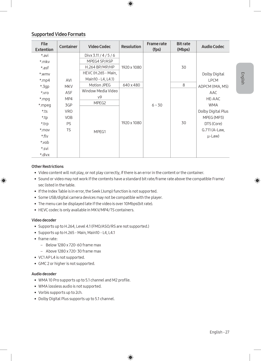 Samsung UE49M5000AUXRU, UE40M5000AUXRU manual Supported Video Formats, Mbps 