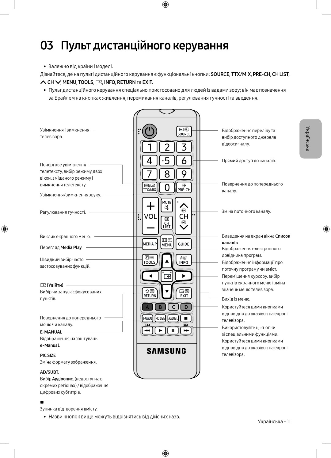 Samsung UE49M5000AUXRU, UE40M5000AUXRU manual 03 Пульт дистанційного керування, CH , MENU, TOOLS, E, INFO, Return та Exit 