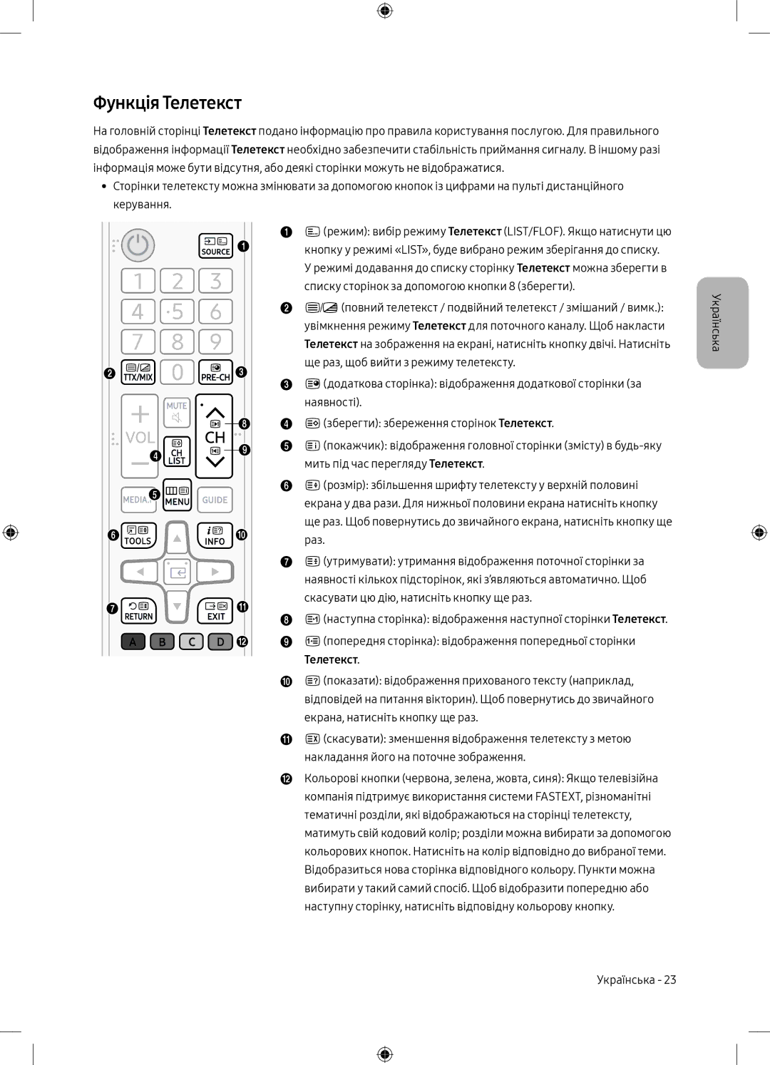 Samsung UE49M5000AUXRU, UE40M5000AUXRU manual Функція Телетекст 