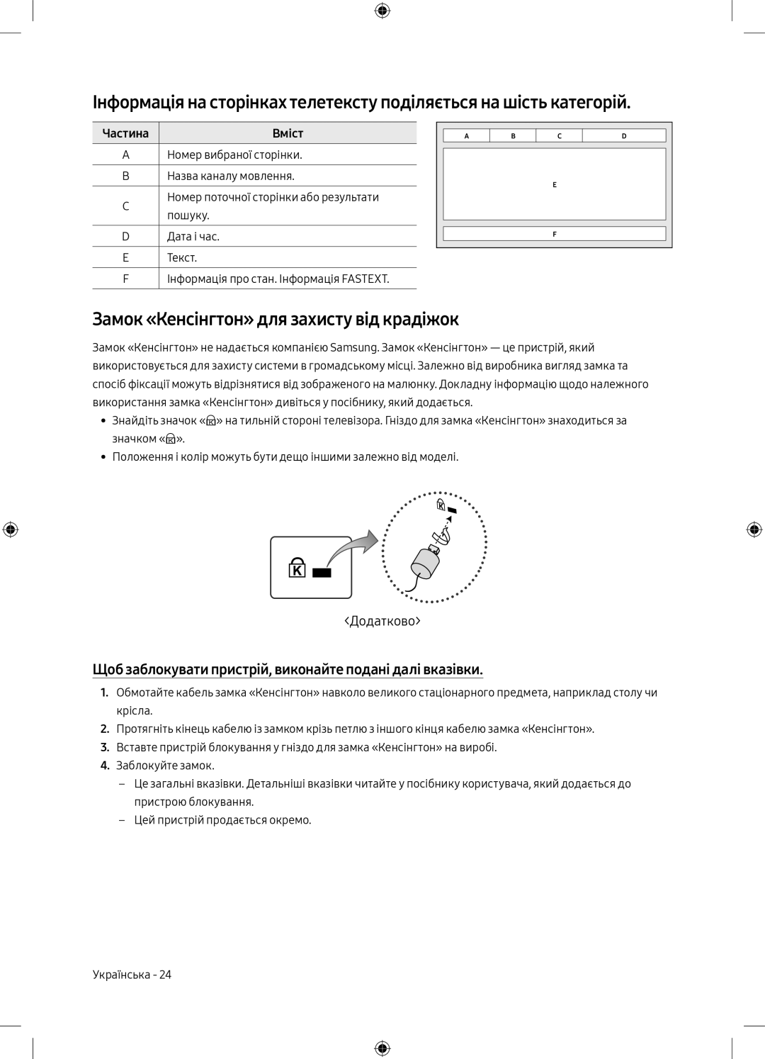 Samsung UE40M5000AUXRU, UE49M5000AUXRU manual Замок «Кенсінгтон» для захисту від крадіжок, Частина, Вміст 