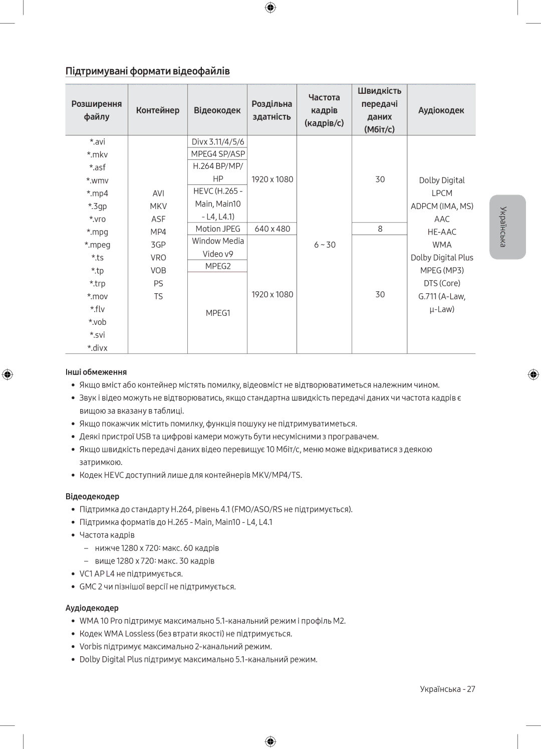 Samsung UE49M5000AUXRU, UE40M5000AUXRU manual Підтримувані формати відеофайлів, Частота Швидкість 