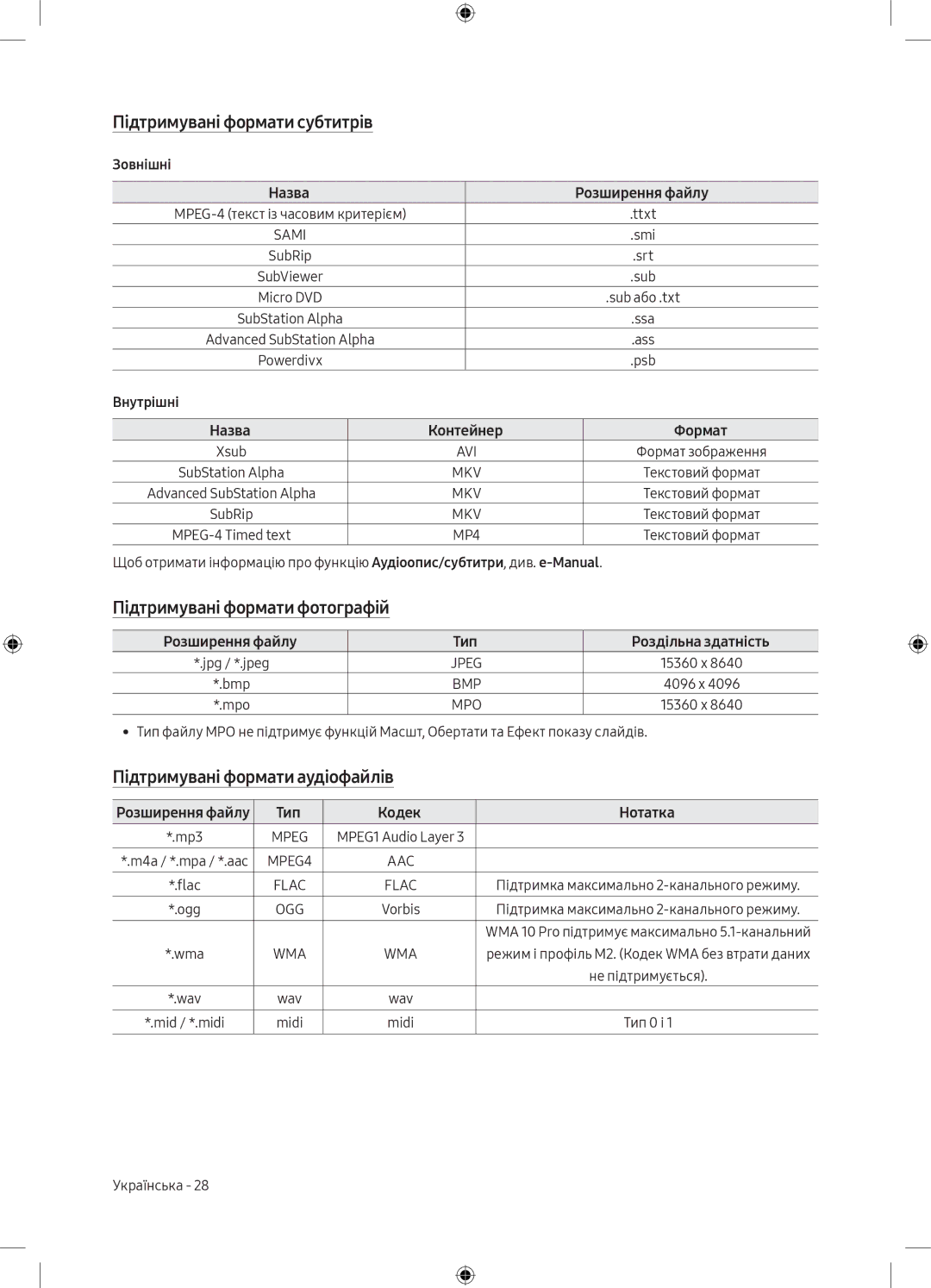 Samsung UE40M5000AUXRU, UE49M5000AUXRU manual Підтримувані формати субтитрів Зовнішні, Підтримувані формати фотографій 