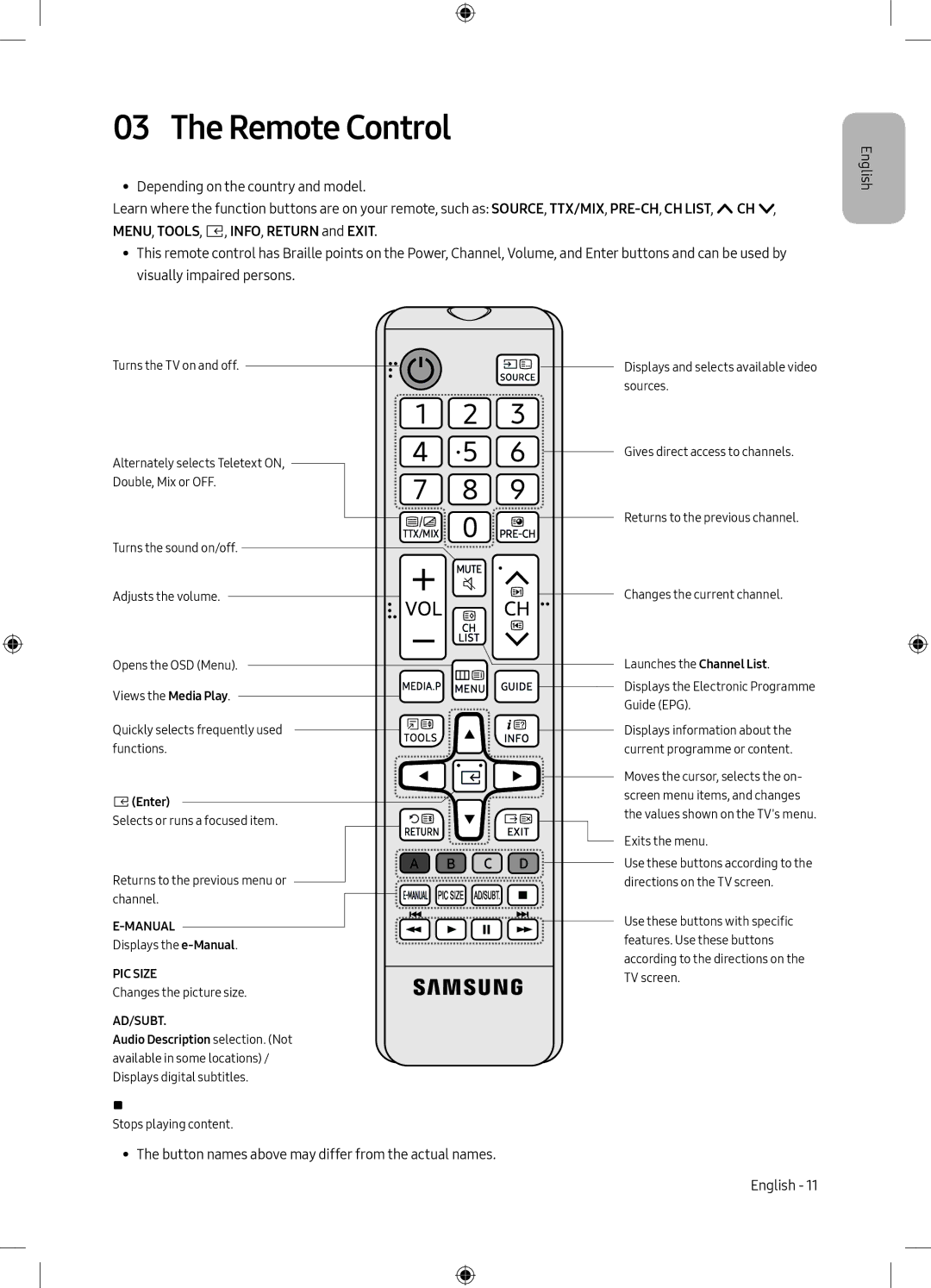 Samsung UE49M5000AWXXN, UE40M5000AWXXN manual Remote Control, Ad/Subt 