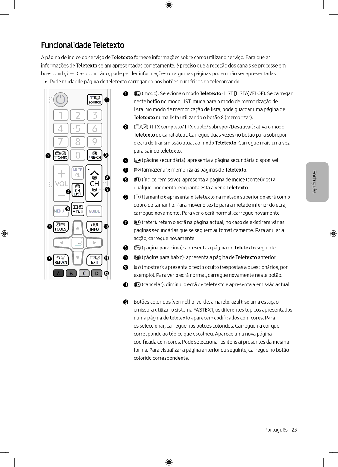 Samsung UE40M5005AKXXC, UE40M5075AUXXC, UE49M5075AUXXC, UE49M5005AWXXC, UE40M5005AWXXC manual Funcionalidade Teletexto 