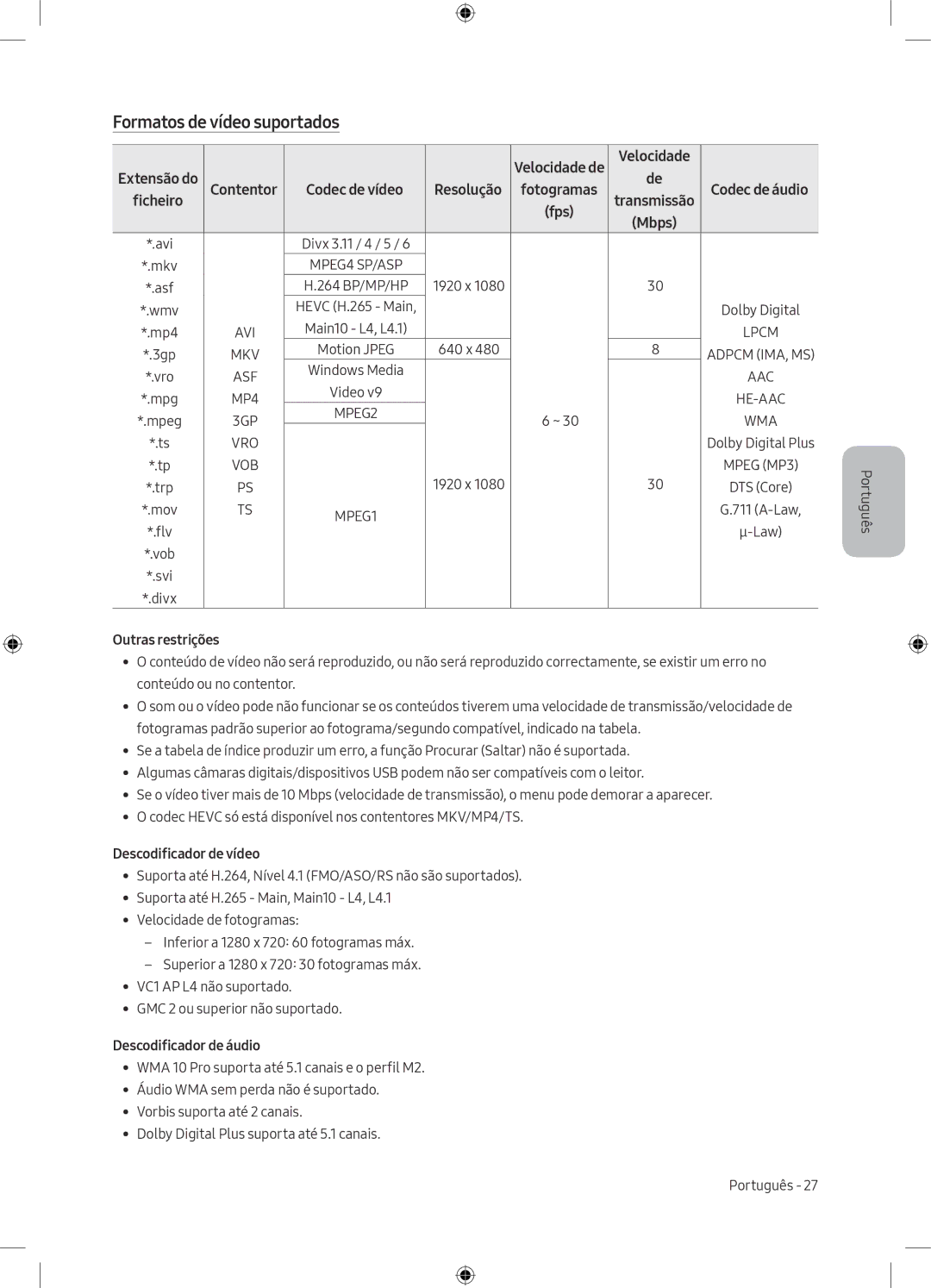 Samsung UE40M5005AWXXC manual Formatos de vídeo suportados, Velocidade, Outras restrições, Descodificador de áudio 