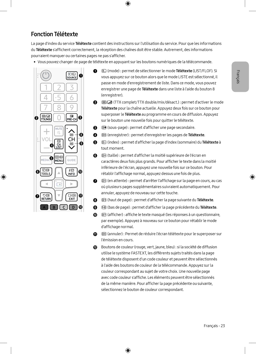 Samsung UE40M5005AKXXC, UE40M5075AUXXC, UE49M5075AUXXC, UE49M5005AWXXC, UE40M5005AWXXC, UE49M5005AKXXC manual Fonction Télétexte 