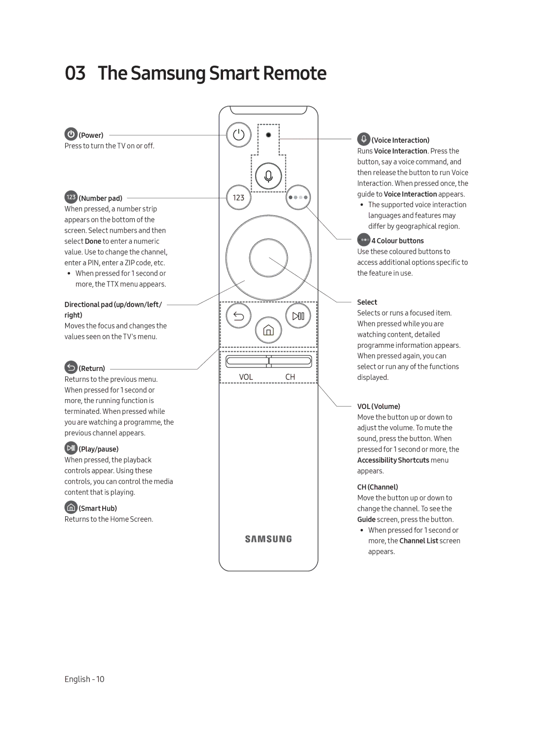 Samsung UE55MU6100WXXN, UE40MU6100WXXN, UE49MU6100WXXN, UE43MU6100WXXN, UE65MU6100WXXN, UE75MU6100WXXN Samsung Smart Remote 