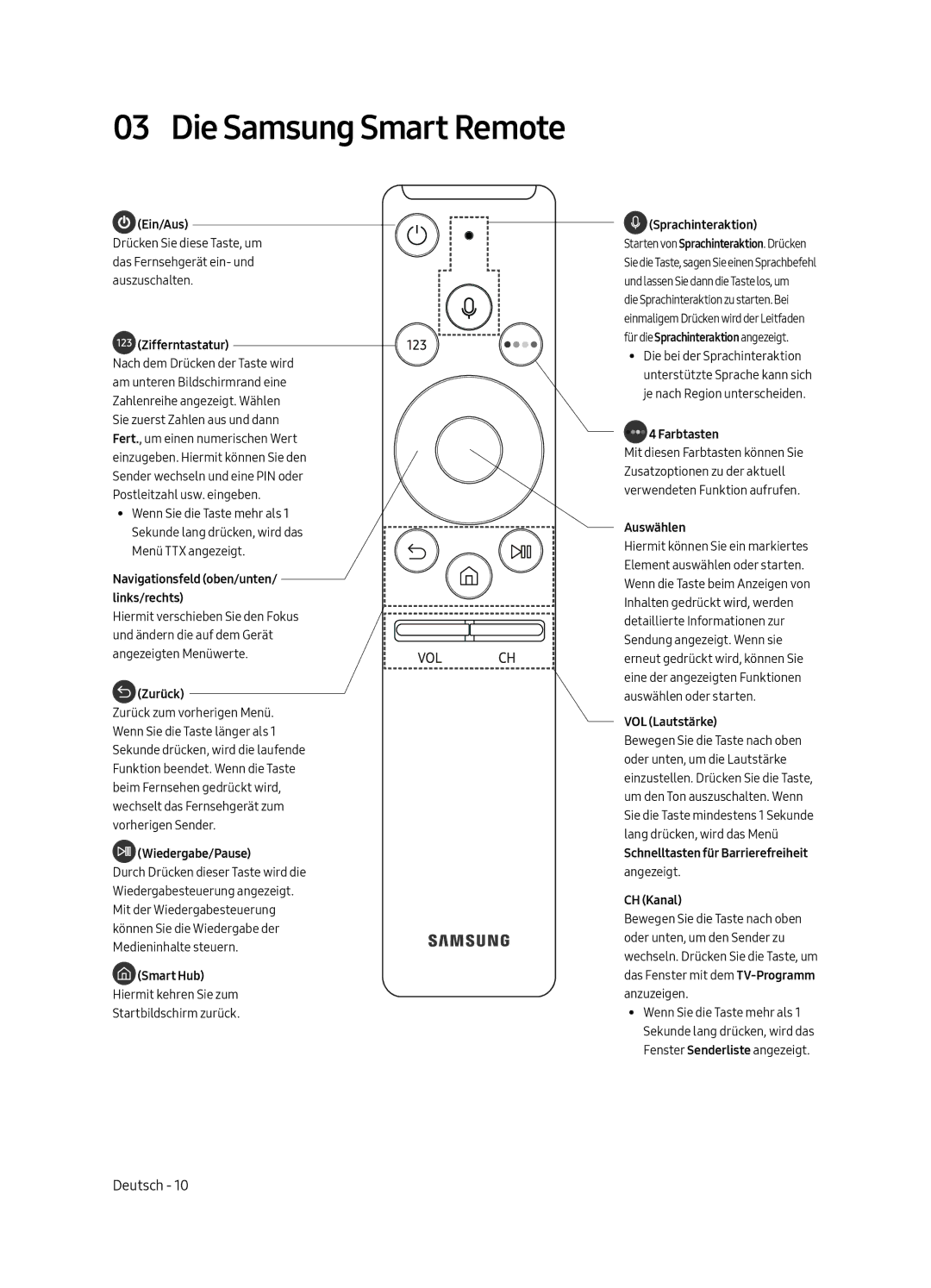 Samsung UE49MU6100WXXN, UE40MU6100WXXN, UE43MU6100WXXN, UE55MU6100WXXN, UE65MU6100WXXN manual Die Samsung Smart Remote 