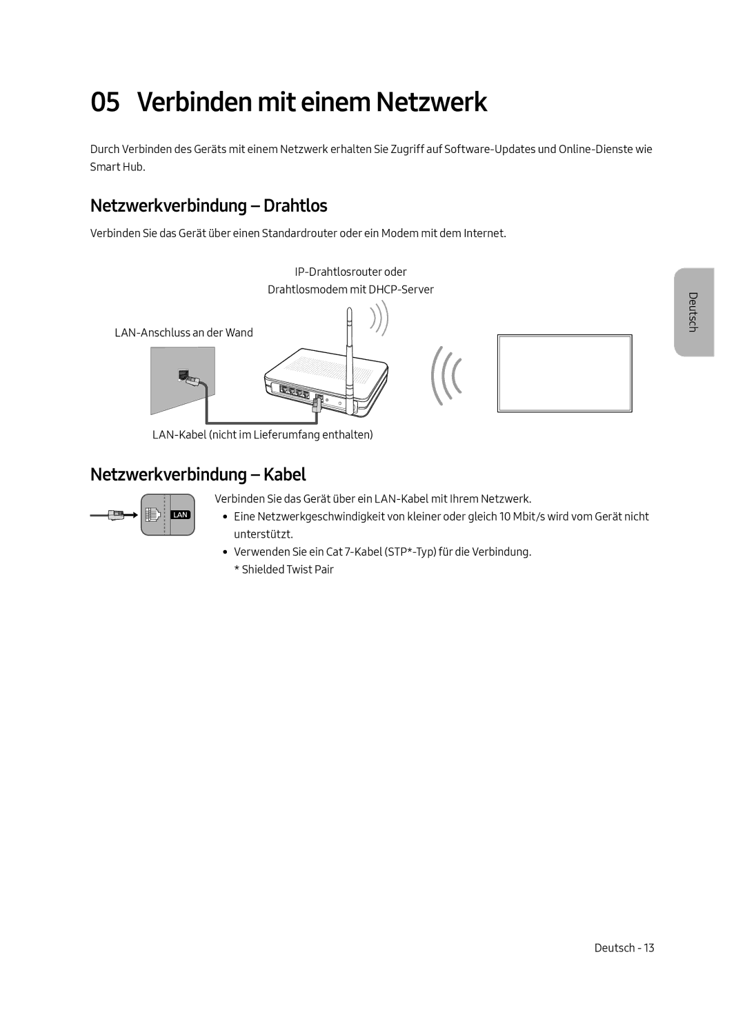 Samsung UE65MU6100WXXN, UE40MU6100WXXN Verbinden mit einem Netzwerk, Netzwerkverbindung Drahtlos, Netzwerkverbindung Kabel 