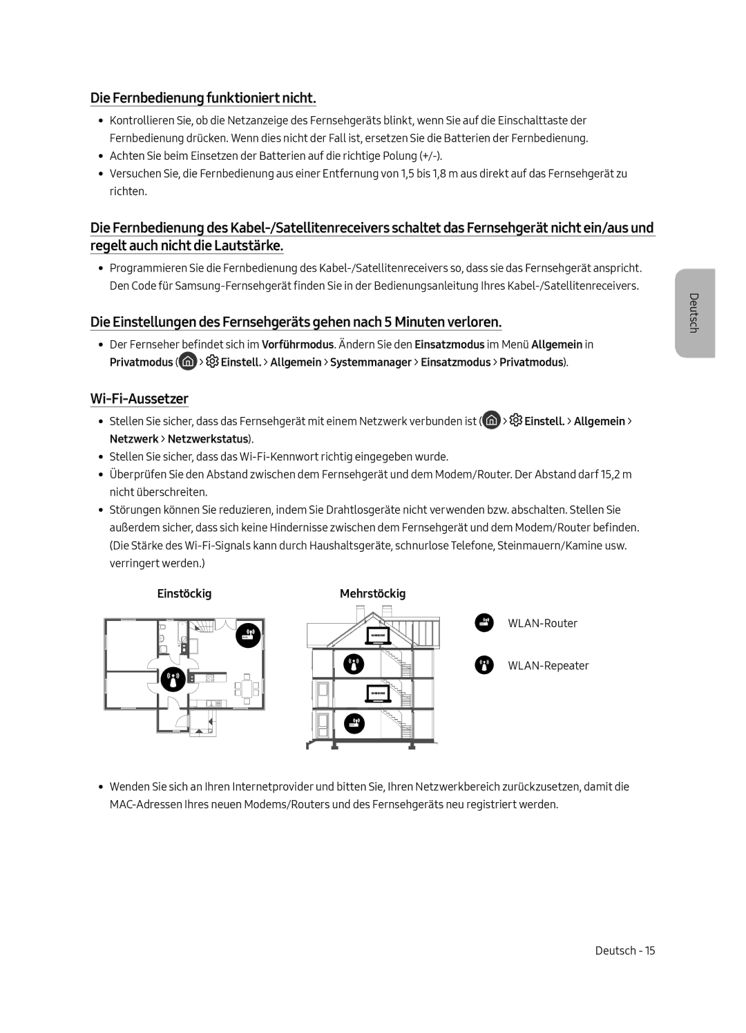 Samsung UE50MU6100WXXN, UE40MU6100WXXN manual Die Fernbedienung funktioniert nicht, Wi-Fi-Aussetzer, EinstöckigMehrstöckig 