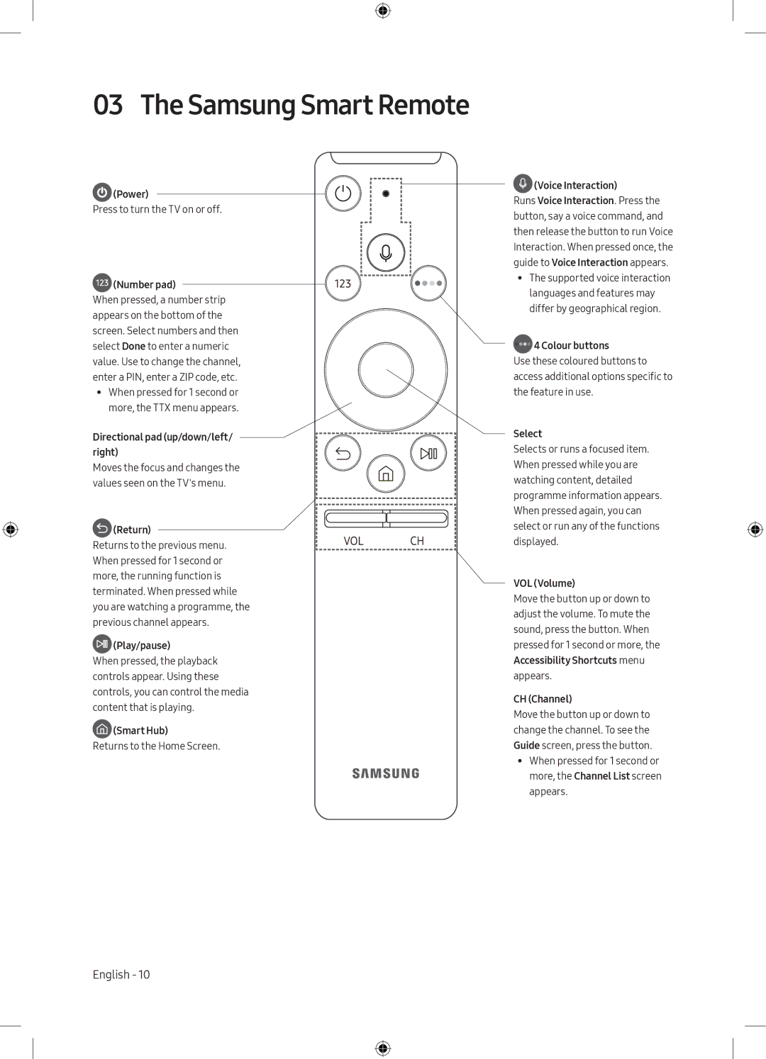 Samsung UE40MU6172UXXH Power, Number pad, Directional pad up/down/left/ right, Return Returns to the previous menu, Select 