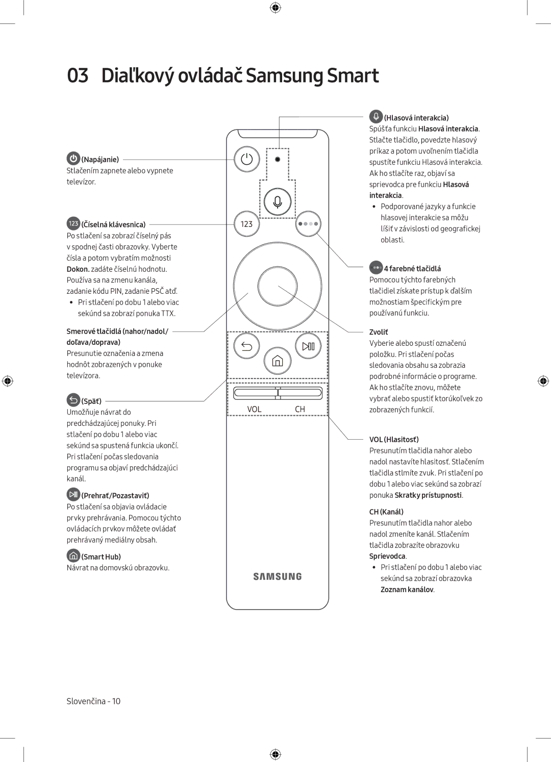 Samsung UE40MU6172UXXH, UE40MU6102KXXH, UE50MU6172UXXH, UE55MU6172UXXH, UE50MU6102KXXH manual 03 Diaľkový ovládač Samsung Smart 