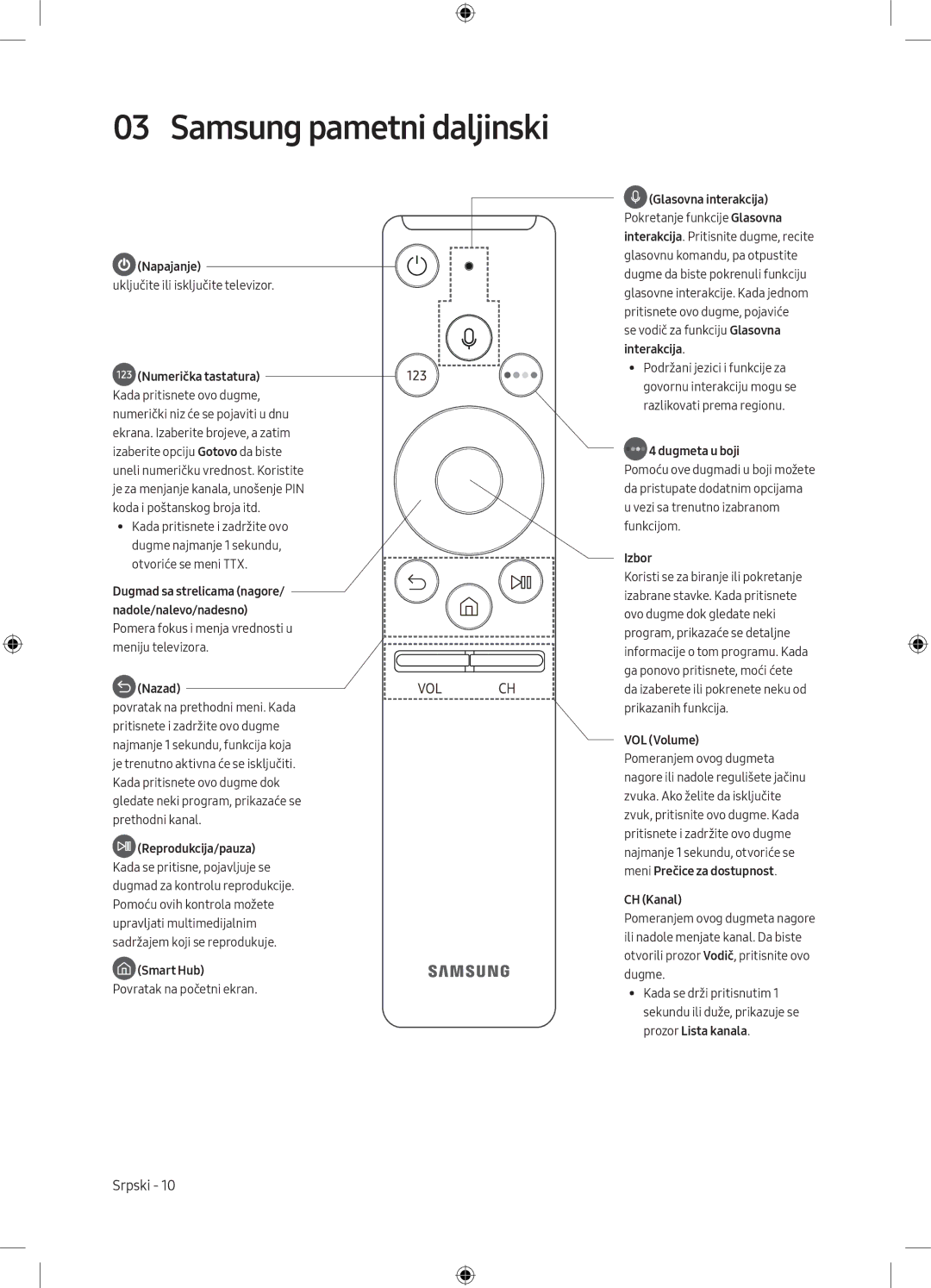 Samsung UE75MU6172UXXH, UE40MU6102KXXH, UE50MU6172UXXH, UE55MU6172UXXH, UE50MU6102KXXH manual Samsung pametni daljinski 