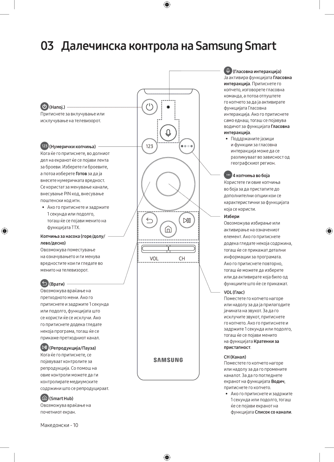 Samsung UE43MU6102KXXH, UE40MU6102KXXH, UE50MU6172UXXH, UE55MU6172UXXH manual 03 Далечинска контрола на Samsung Smart 