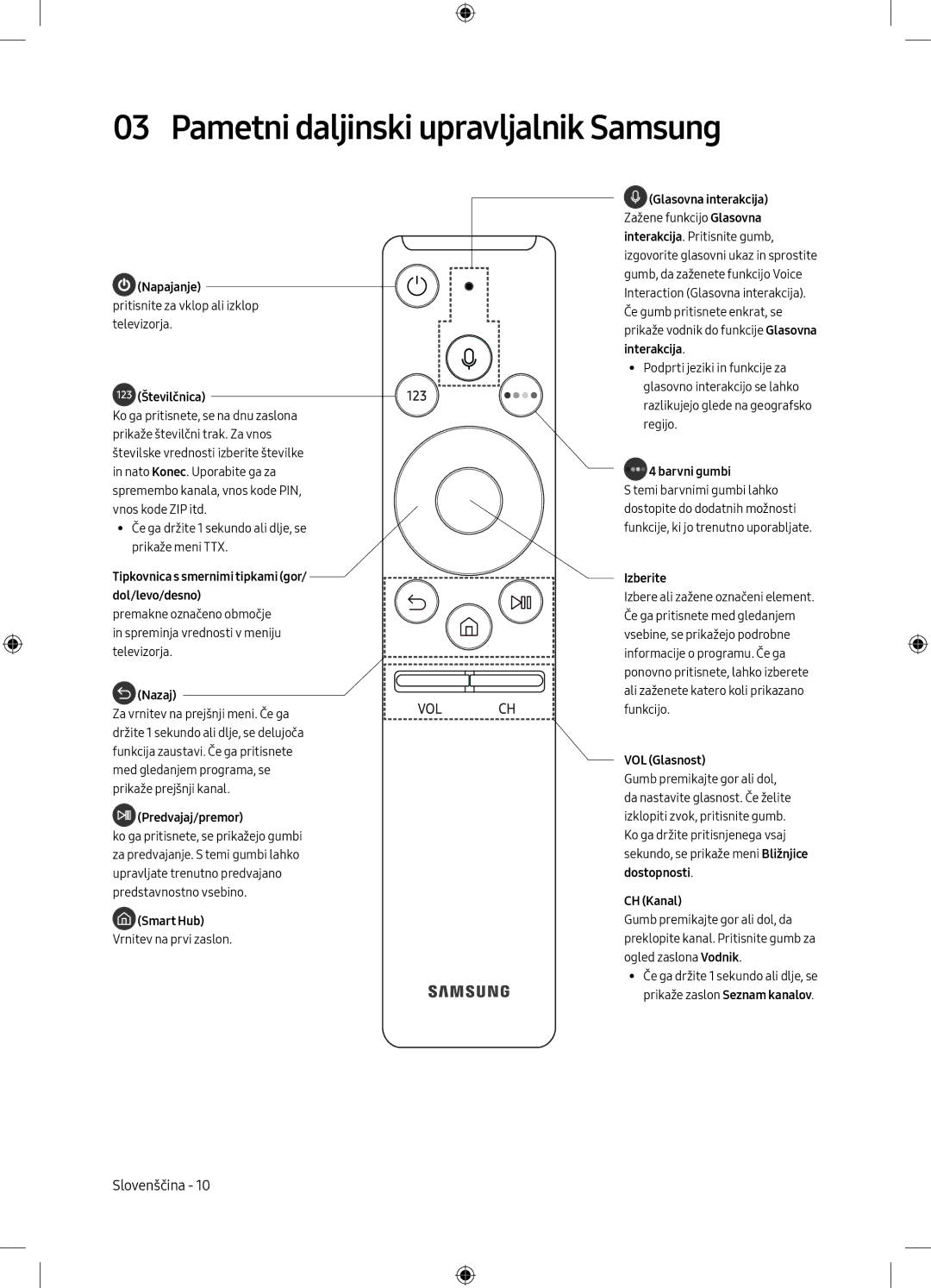 Samsung UE65MU6102KXXH, UE40MU6102KXXH, UE50MU6172UXXH, UE55MU6172UXXH, UE50MU6102KXXH Pametni daljinski upravljalnik Samsung 