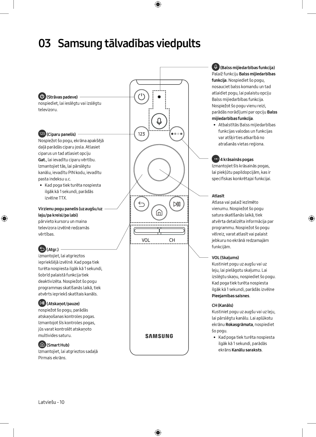 Samsung UE55MU6102KXXH Strāvas padeve, Ciparu panelis, Virzienu pogu panelis uz augšu/uz leju/pa kreisi/pa labi, Atgr 